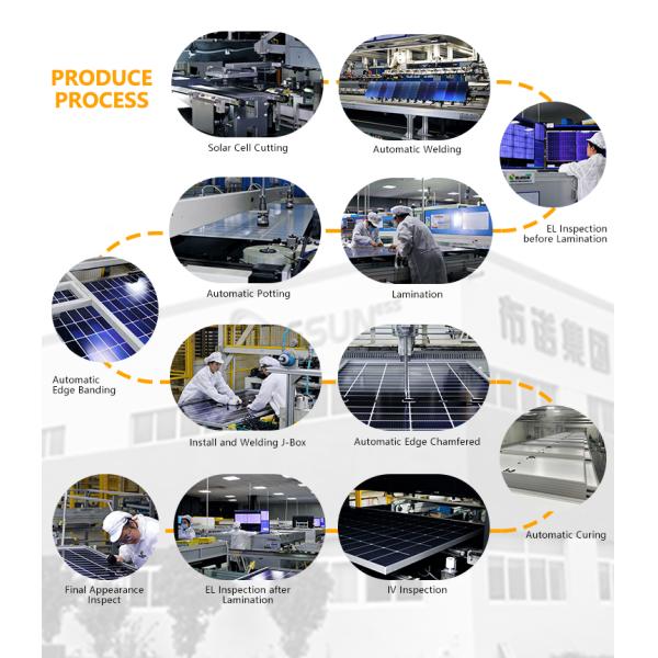 Bluesun JA Solar Panels Home Use Perc Mono Solar Panel 425w 430w 440W 450W 455W 500WSolar Panel for House