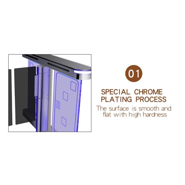 Government Halls RS232 Relay Speed Gate Turnstile