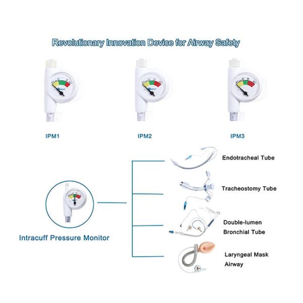 DLT Disposable Intracuff Airway Pressure Monitor Manometer