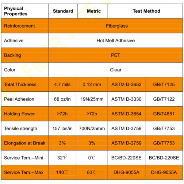 Alkali Resistance High Tensile Strength 1.02M Filament Tape