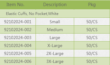 Nonwoven SPP Lab Coat