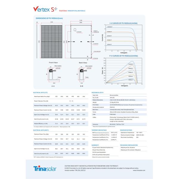 Inwarehouse Mono V Poly Solar Panels Black Frame Solar Panels 425W 430W 435W 440W 445W