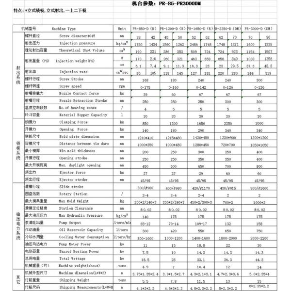VERTICAL Vertical Golf Tee Making Machine