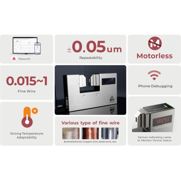 24V Fine Wire Laser Micrometer Diameter Measuring Device OEM