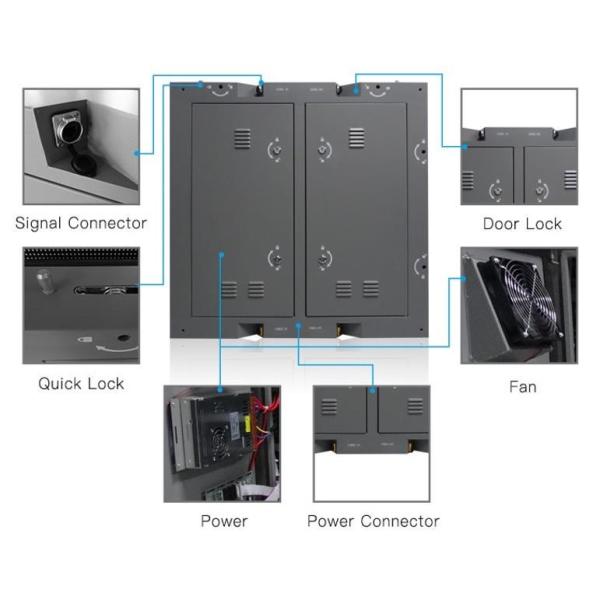 Full Color 2.8V 3.8V 6mm Energy Saving LED Display Panel For Advertising