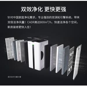 EPI820 Healthlead Air Purifier Intelligent APP Control Show CO2/HCHO/TVOC