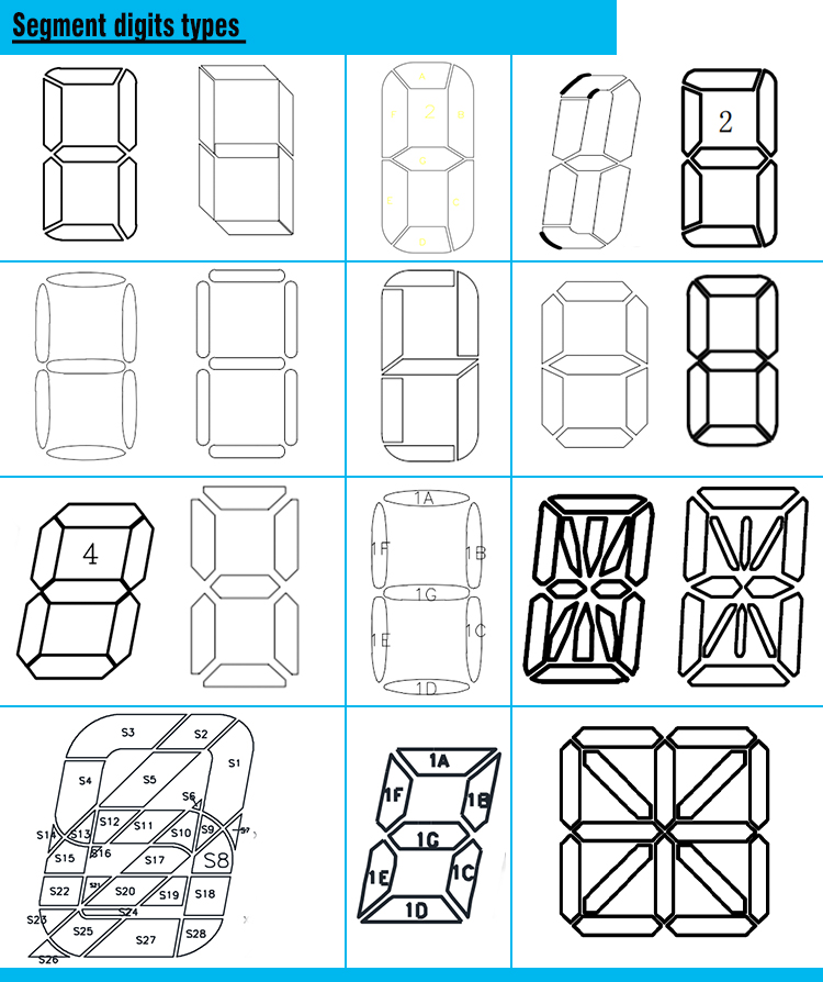 Driver IC HT1621 14Segment 16Segment 7 Segment Lcd Display Liquid Crystal Display Custom Black Va Tn Stn Lcm Monochrome
