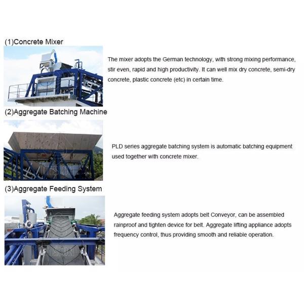 Mobile Concrete Batching Plant