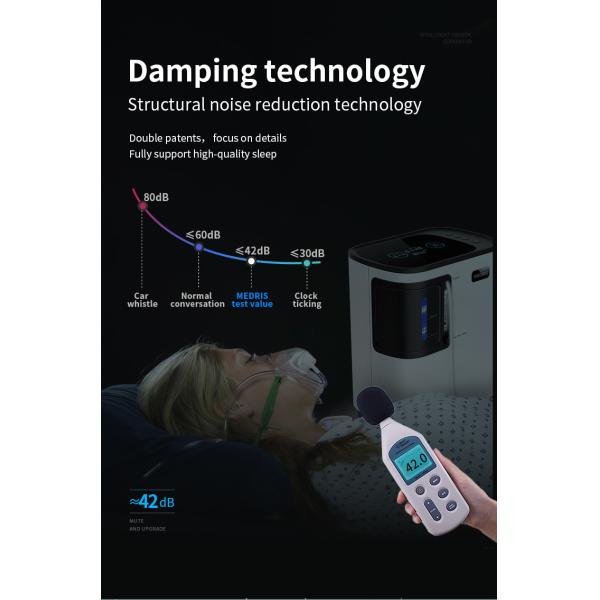 Travel Oxygen Concentrator,Portable 3L High Concentration Oxygen Concentrators For The Elderly And Children