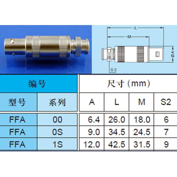 FFA ERA S series Circular Coaxial Push Pull Self-latching Connector Compatible