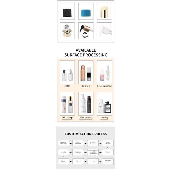 Empty PET Plastic Disc Cap Bottle Liquid Laundry Detergent Clothes Washing Bottle