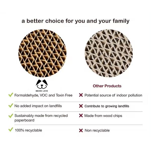 Customizable Foldable Fish Can Design Corrugated Cat Scratcher Bed High End Indoor Pet House Hot Selling