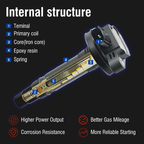 Same As Original Ignition Coil with Easy Connection and Superior Ignitability for VW Jetta Passat Beetle Golf Audi A3