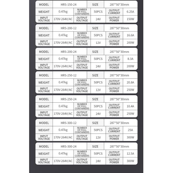 DALI Dual Color Temperature Dimming Power Supply 60W 100W 150W 300W Vigorously