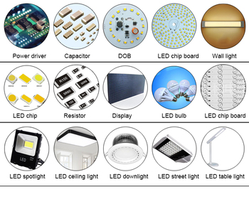 CE LED Bulb Manufacturing Machine SMT LED Making Machinery