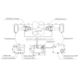 Cabinet CEMS Continuous Emission Monitoring System Explosion Proof