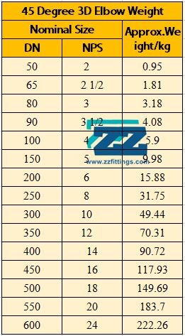 3D Elbow Weight 3D Bend 45 Degree Pipe Fitting , 10 " Sch XS Seamless ASTM A234 WP11 Long Radius Pipe Bends