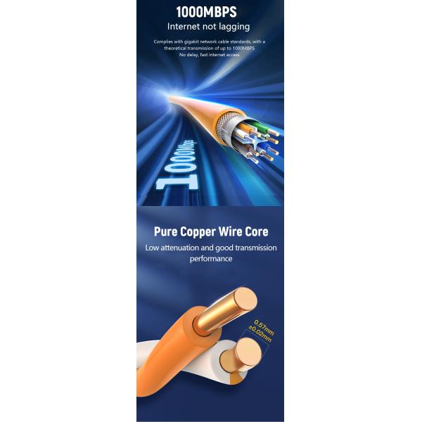 Factory Manufactures Wholesale Grew Cat5 cat6 UTP Oxygen Free Copper Network Patch Cord Cat6 Internet Cable RJ45 cable