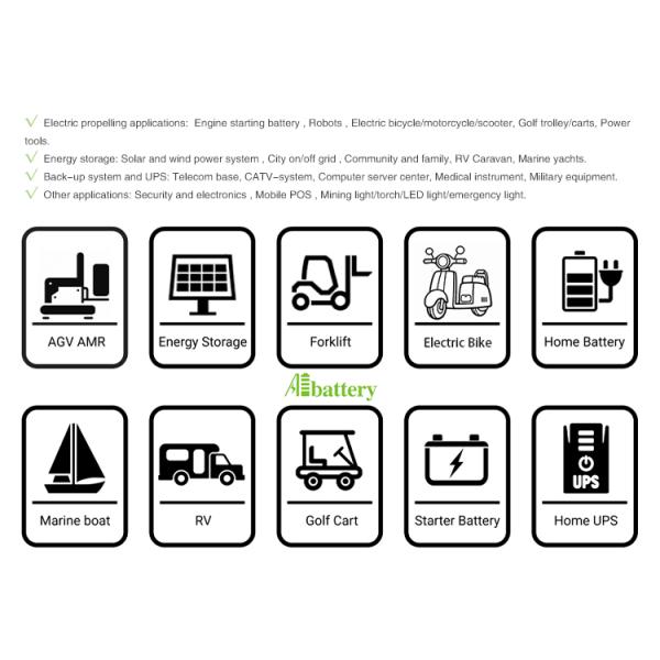 LiFePO4 Lithium Battery 48V 60V 72V 96V Motorcycle Electric Scooter Battery OEM ODM 60AH 120AH Lithium Battery Packs