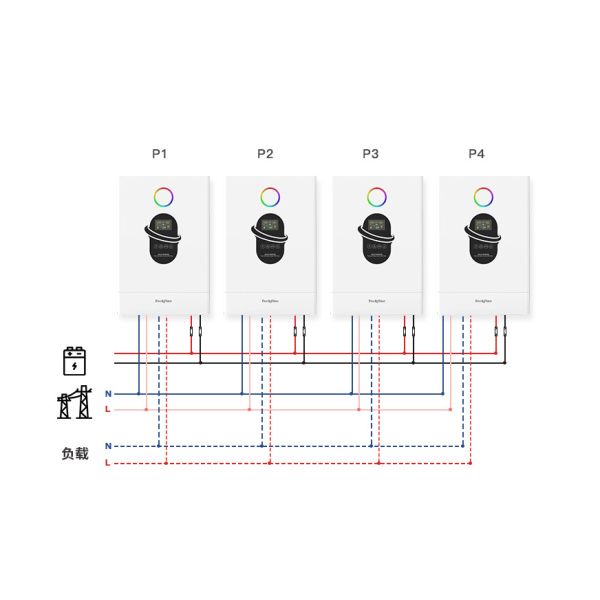 2023 Wholesale Price Inverter For Solar Panel Energy Storage System Hybrid Solar Inverter 3Kw Off Grid Hybrid Solar Inverter