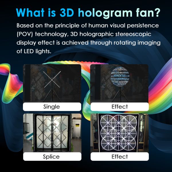 Powerful App Holograficos 3d Led Fan Hologram Projecteur Video Advertising Holographic Display 3D Holograma Fan for Showroom