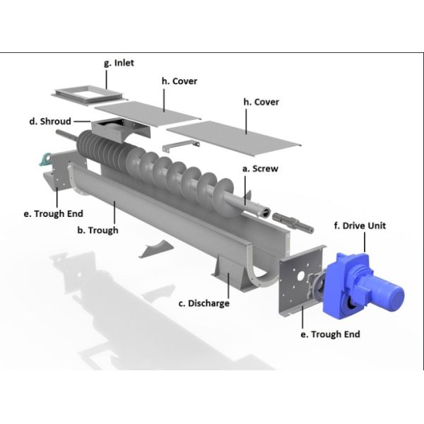 Fully Automatic Spiral Screw Conveyor Low Consumption CE Certification