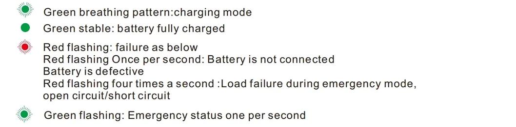 4W 6W 8W Li-FEP04 Battery LED Emergency Driver Panic Emergency Powerpack Backup Ballast Emergency Light Kit Panic Light Ballast