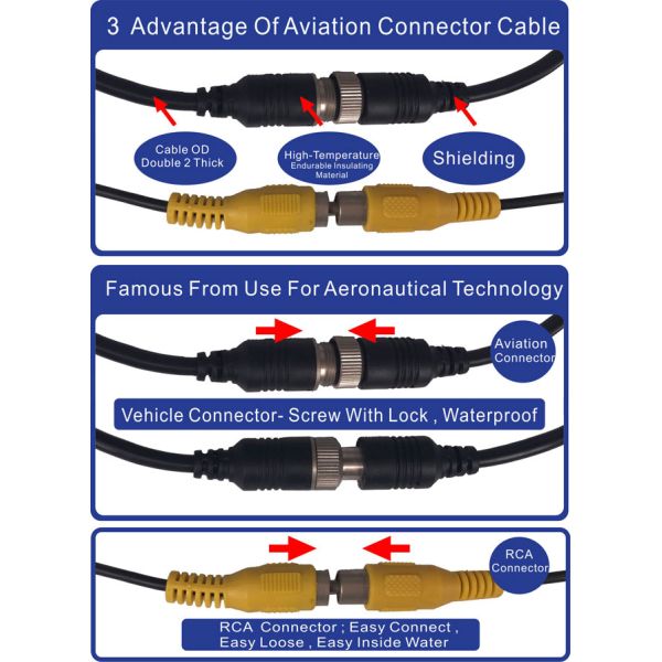 reverse camera mini din 8p cable