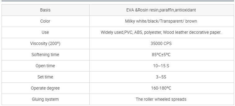 85C Hot Melt Glue Granules Round Grain Epoxy Wood Glue Medium Temperature