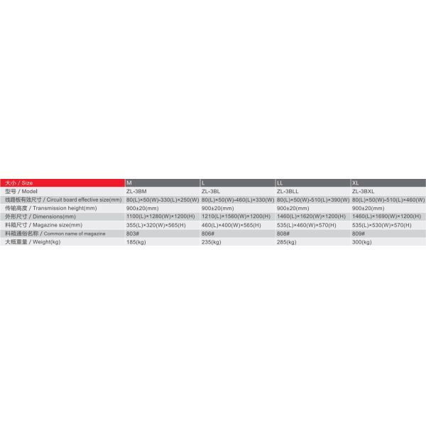 SMT Peripheral Equipment ZL series Vertical Entry Unloader