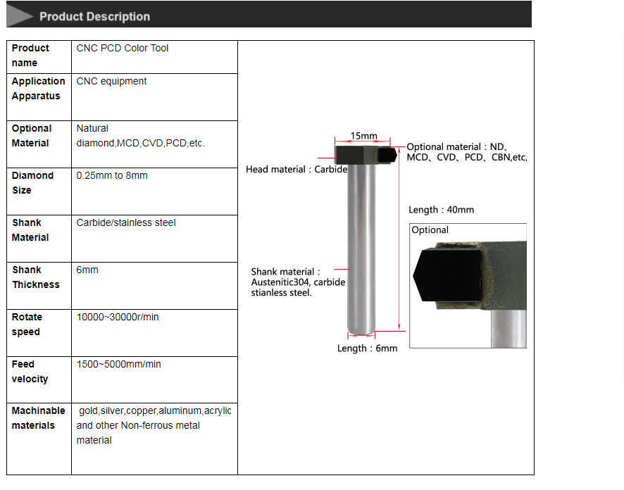 Making Rainbow Effect PCD Milling Tools
