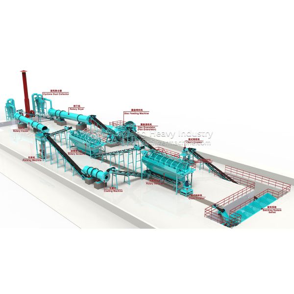 ISO 3500KG Round Shape Organic Fertilizer Manufacturing Plant Organic Fertilizer Production Line