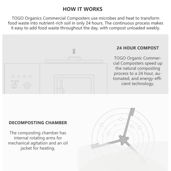 CE 2KG Indoor Smart Electric Composting Machine For Garbage Household Waste To Compost