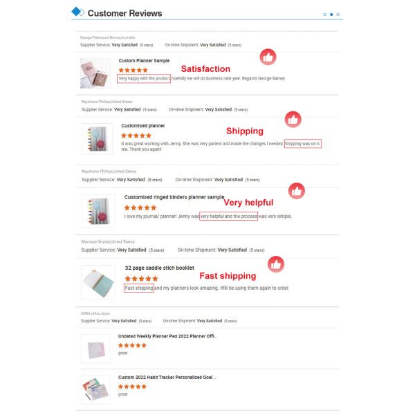 A5 Size 100/120 Sheets Offset Paper Exercise Book For School With ISO9001 Certificate