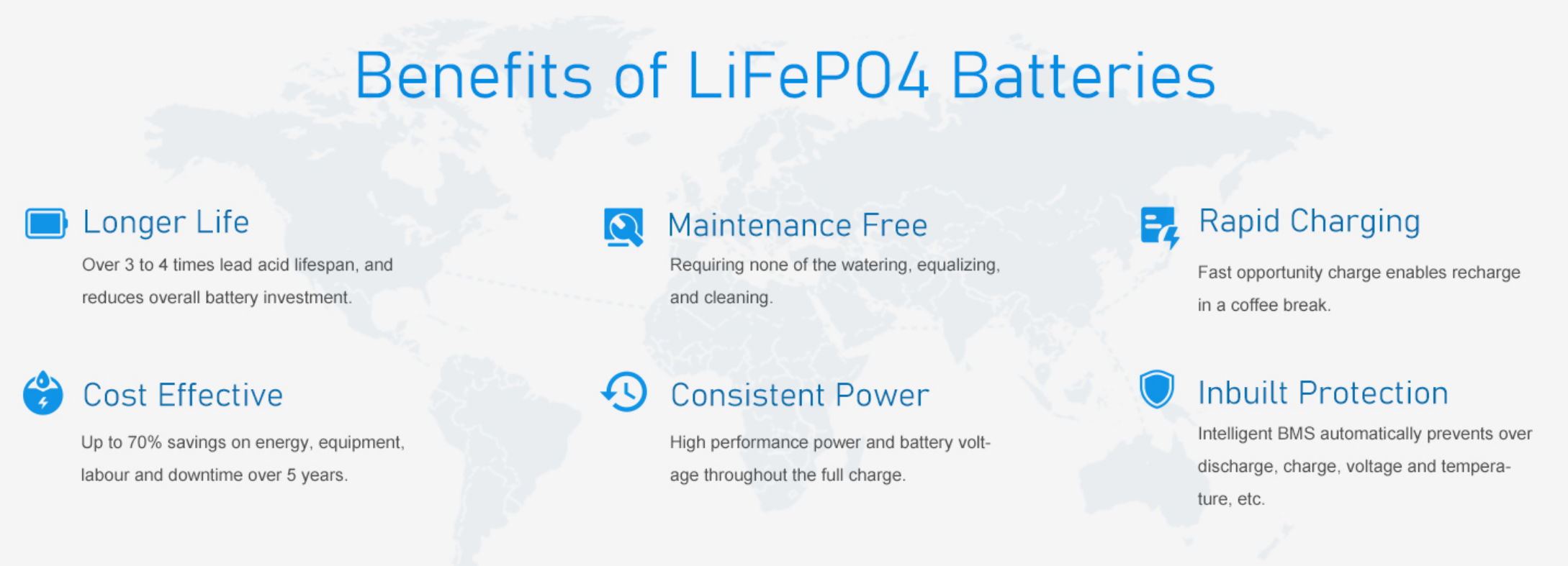 300W Lithium Ion Battery UPS Long Time Backup UPS NAS With BMS CPU Control
