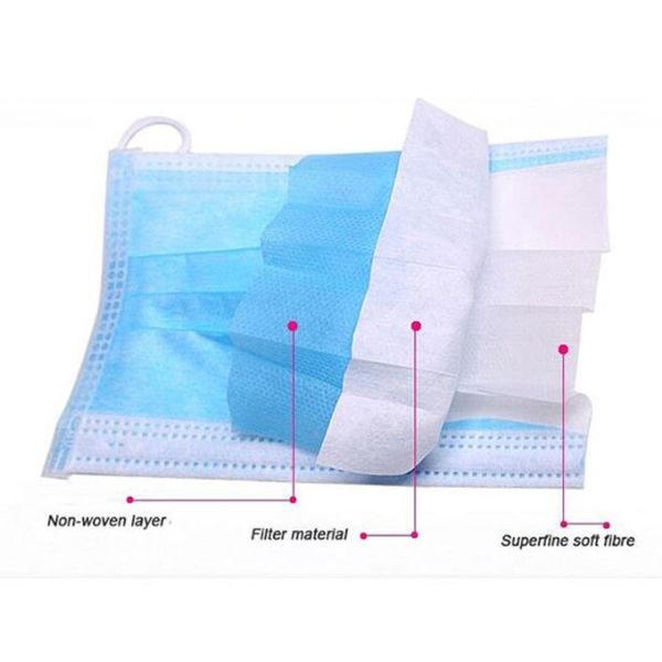 Highly Breathable Disposable Medical Face Mask Adjustable Nosepiece Earloops