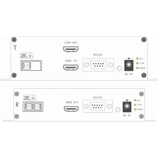 HDMI fiber converters tandem application in Subway , railway stations , public transport fields,support HDMI1.1 1.2 1.3