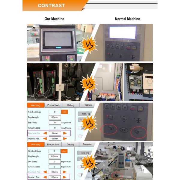 Chocolate Stick Wrapping Machine For Electric Driven FK-Z602 Fast Chocolate Bar Packing