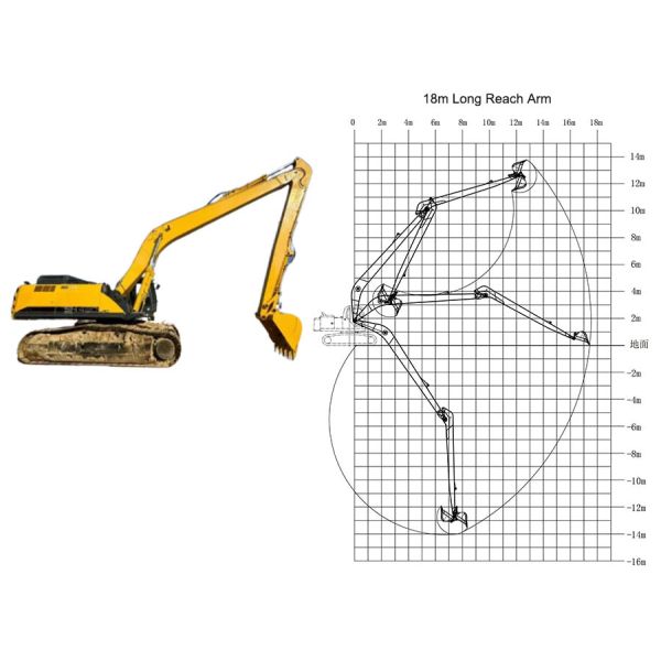 Cat 320 Excavator Long Excavator Long Arm For River With Bucket