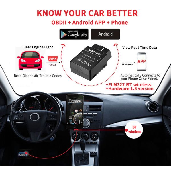 KONNWEI cheaper price model KW912 ELM327 wireless bluetooth 12V car OBD2 EOBD