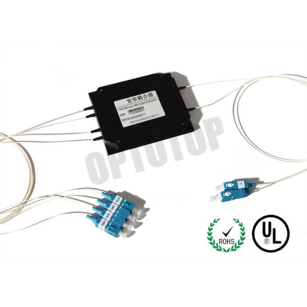 High Reliability Single Mode Fiber Coupler 2x4 , Optical Wire Splitter Mini Sizes