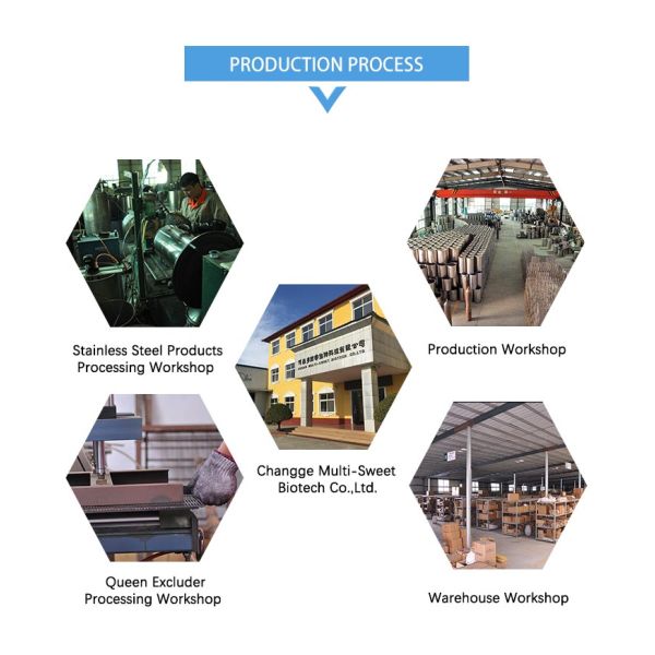 White Silicon Beeswax Foundation Press For Beekeeper