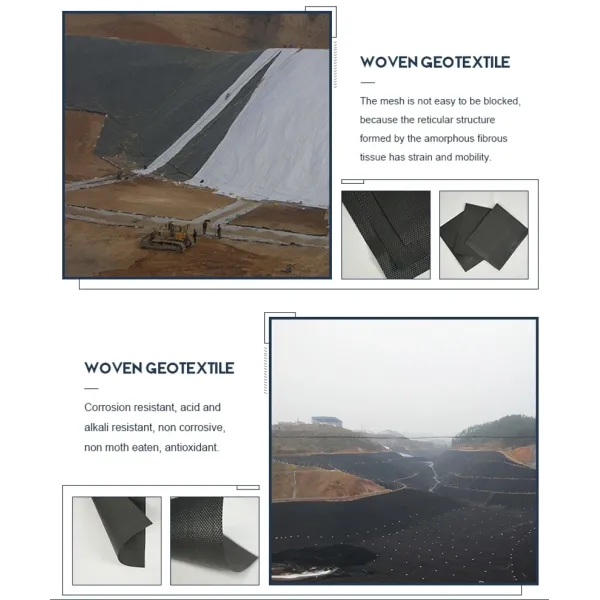 Certified Woven Fabric Stabilization PP Woven Geotextile for Soil Reinforcement