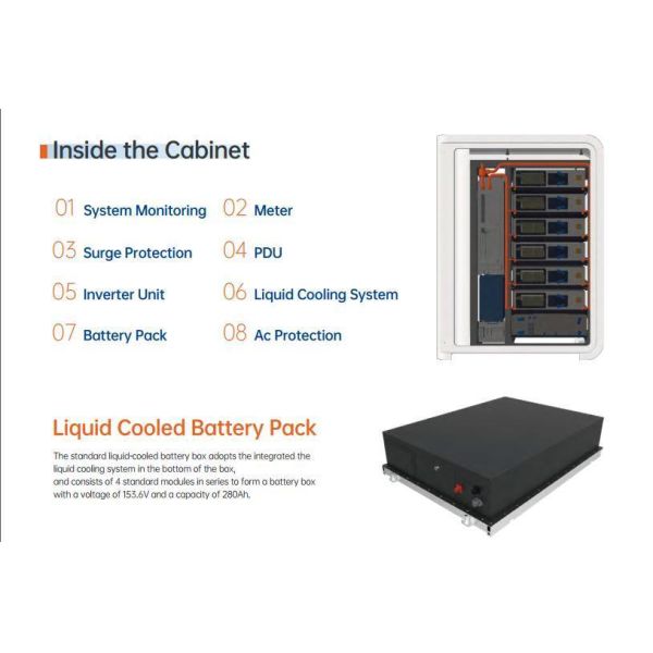100kw, 258kwh Battery Cabinet with LFP Battery Case for C&I Energy Storage
