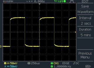 USB Host & Data Logger