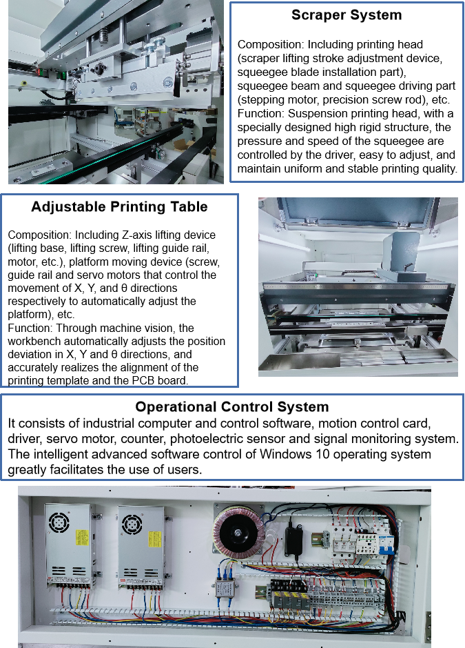 Automatic Solder Paste Stencil Screen Printering Machine H5 Printer SMT Line Production