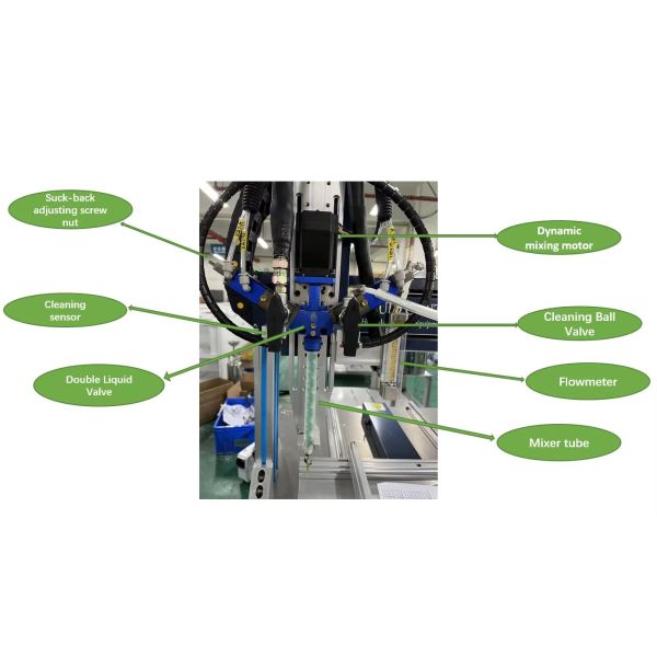 High Precision CCD Vision Glue Dispensing System for Potting and Encapsulation Needs