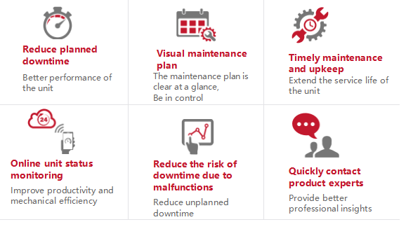 7.5-75kW Micro Oil Screw Air Compressor 7-16barg Industrial