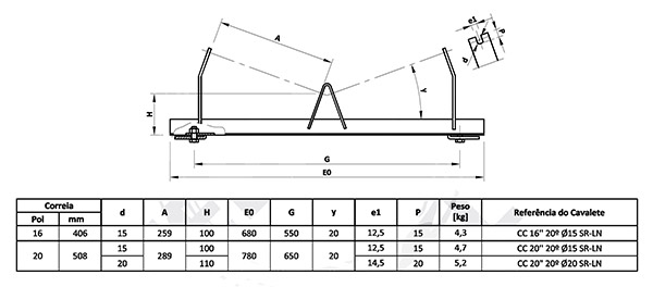 Friction Adjustable 1350mm 1600mm Roller Frame