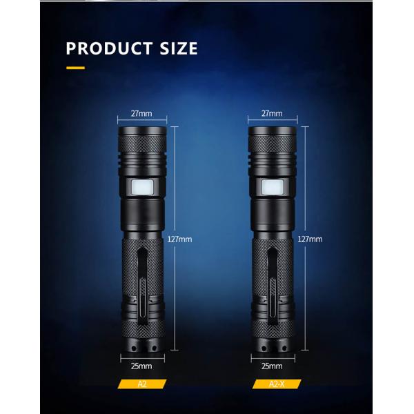 TED Torch 650lm Small Flashlights Mini Size USB Charging